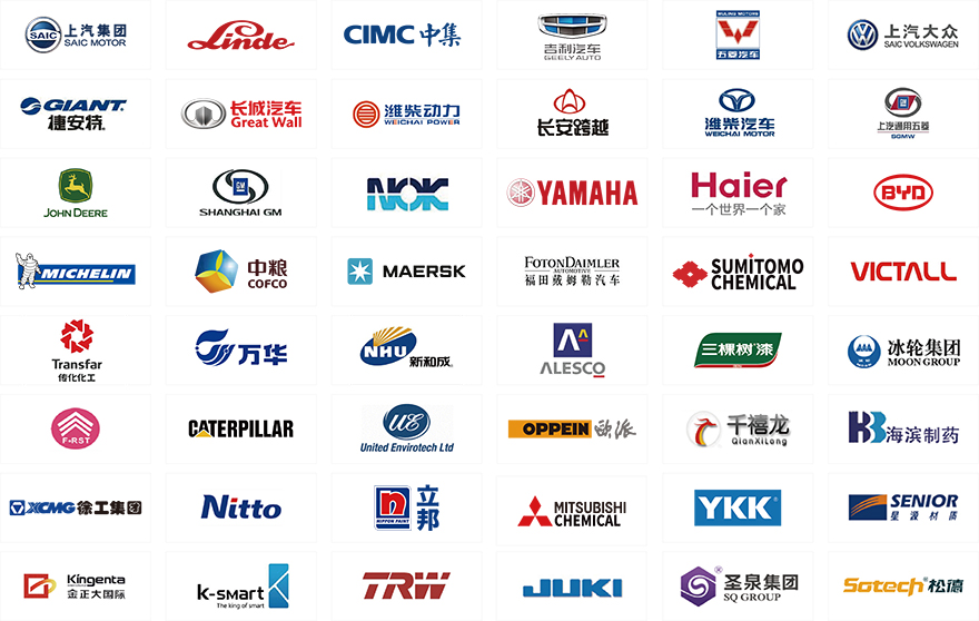 煤化工/焦化(圖1) 煤化工/焦化(圖1)
